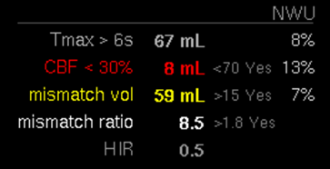 veocore quantitative results